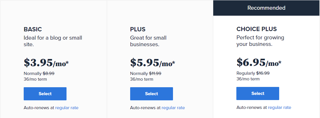 Choosing WordPress hosting plan