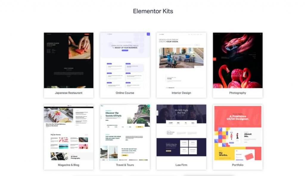 Elementor Template Site Kits