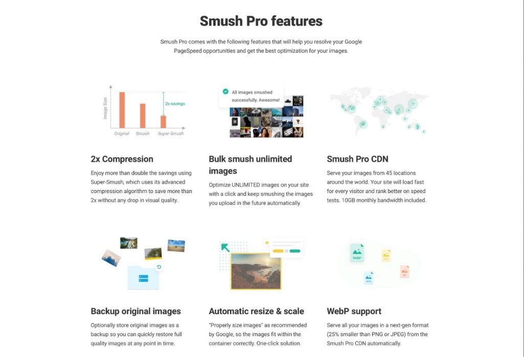 Smush image optimisation plugin
