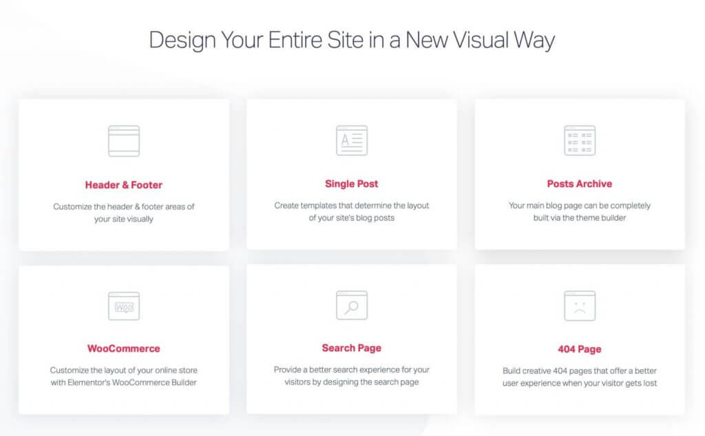 Theme Builder in Elementor