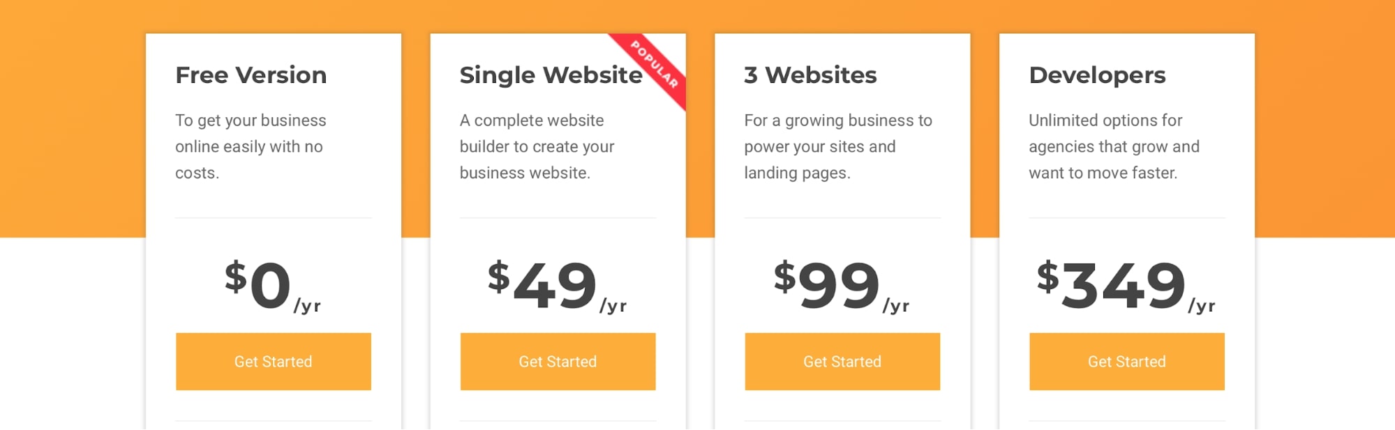 Visual Composer Pricing plans