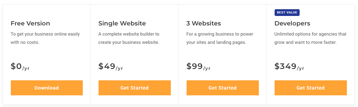 Visual Composer Pricing