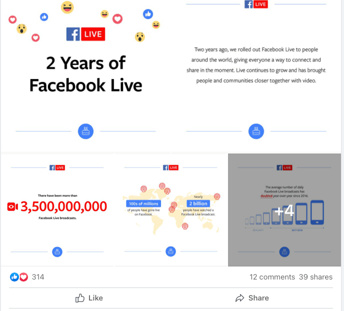 Facebook live reached 3.5 billion broadcasts in 2018