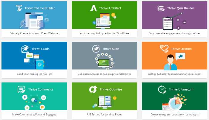 Thrive Suite Products