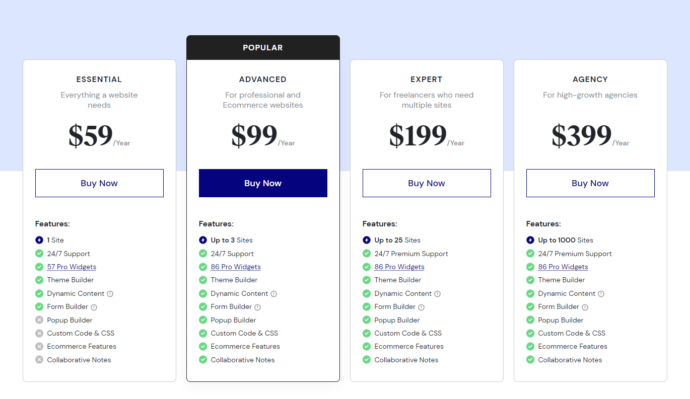 Elementor Pro Pricing