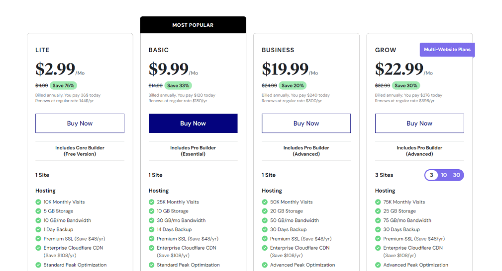Elementor WordPress Hosting pricing plans