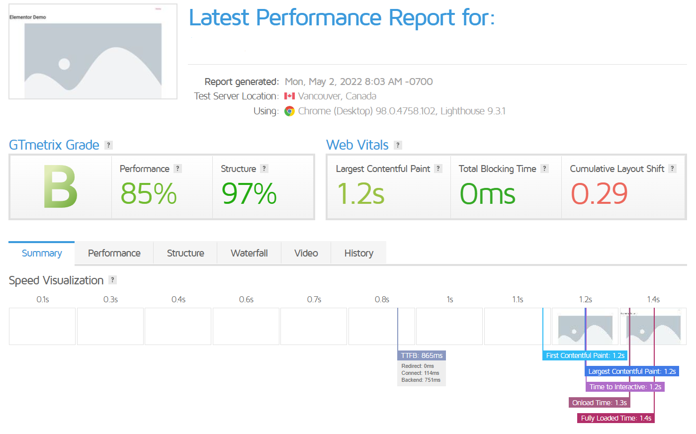 GTmetrix results of our custom elementor landing page