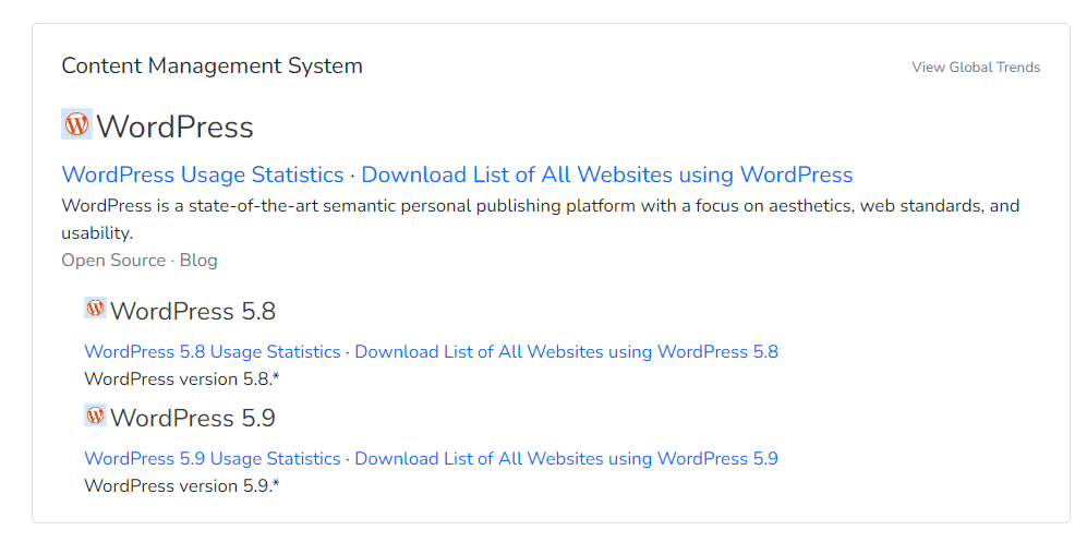 CMS section at BuiltWith