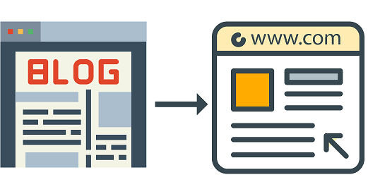 Blog to website