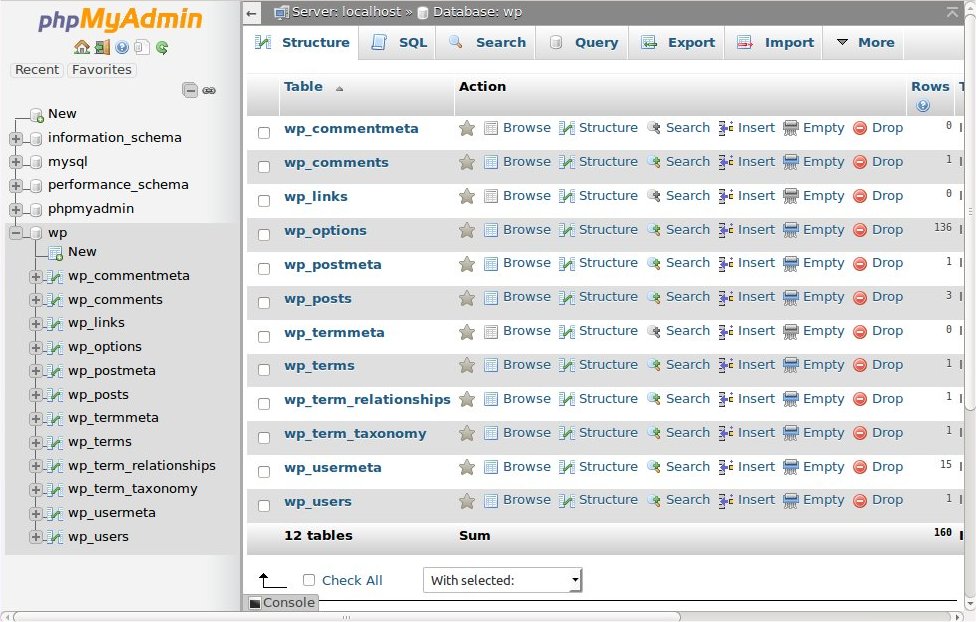WP database in the phpMyAdmin cPanel