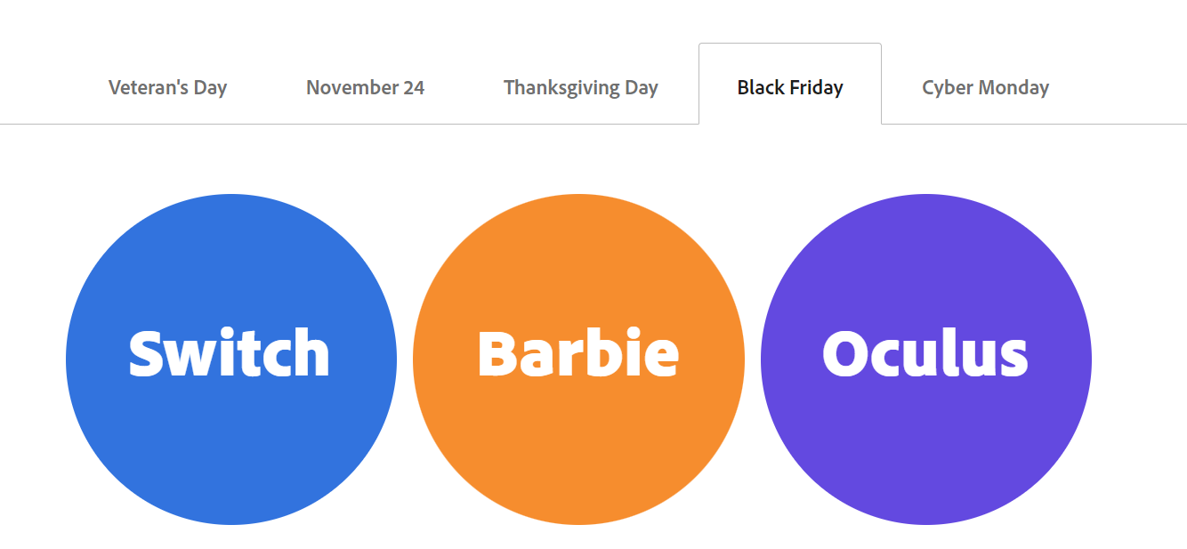 Top Trending Black Friday Products in 2021