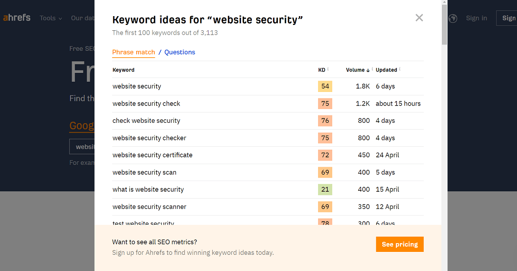Keyword ideas on Ahrefs Keyword Generator