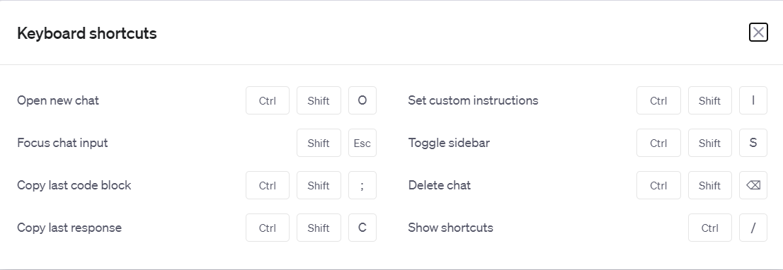  Keyboard shortcuts for Chat GPT