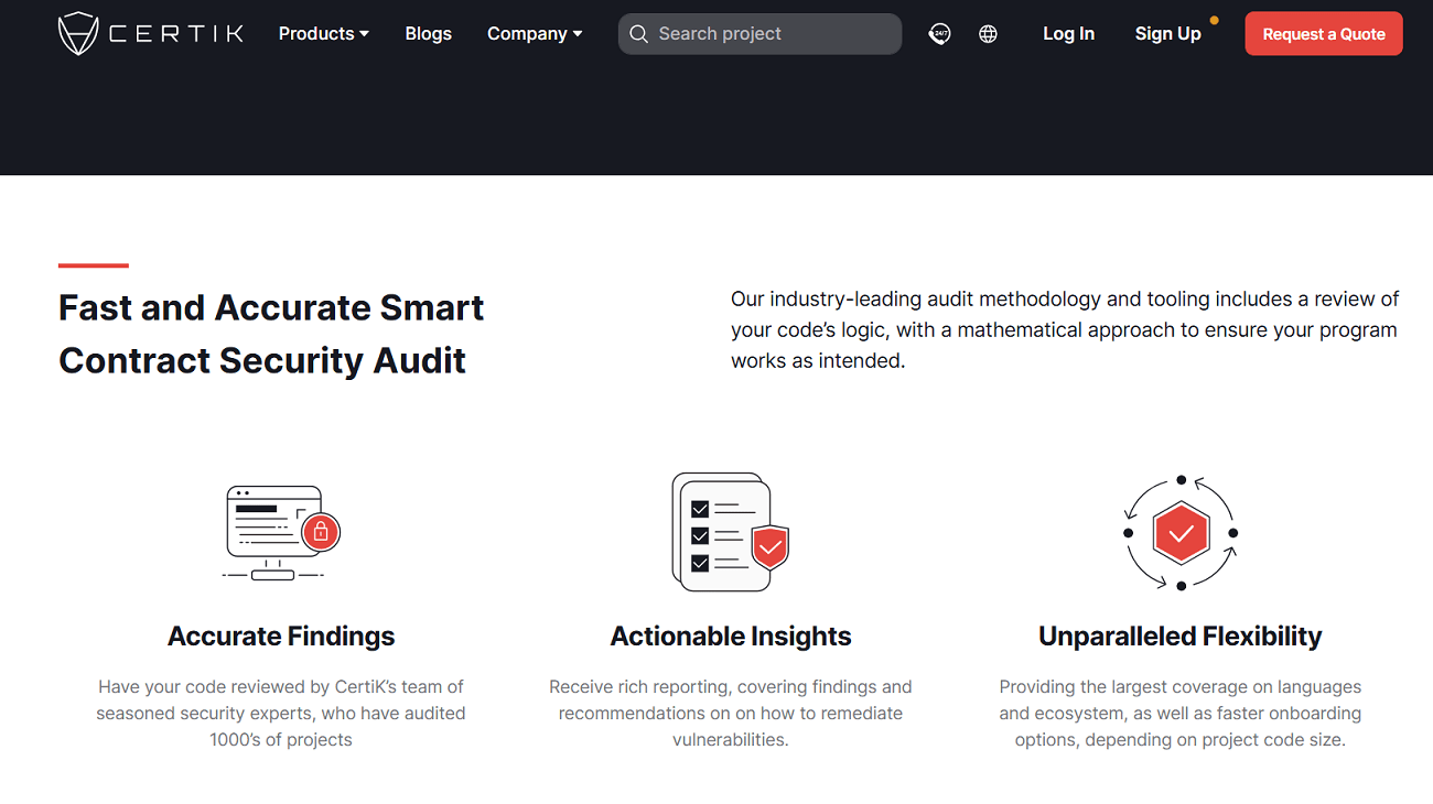 CentriK Smart Contract Audit