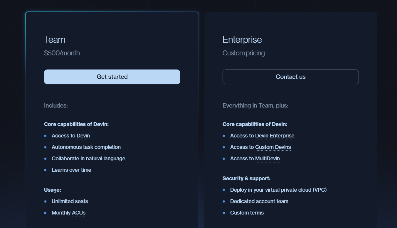 Devin pricing