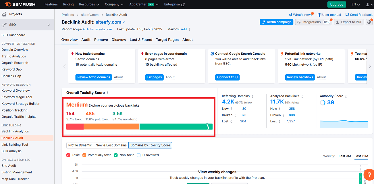 Checking the domain's Toxic Score with Semrush