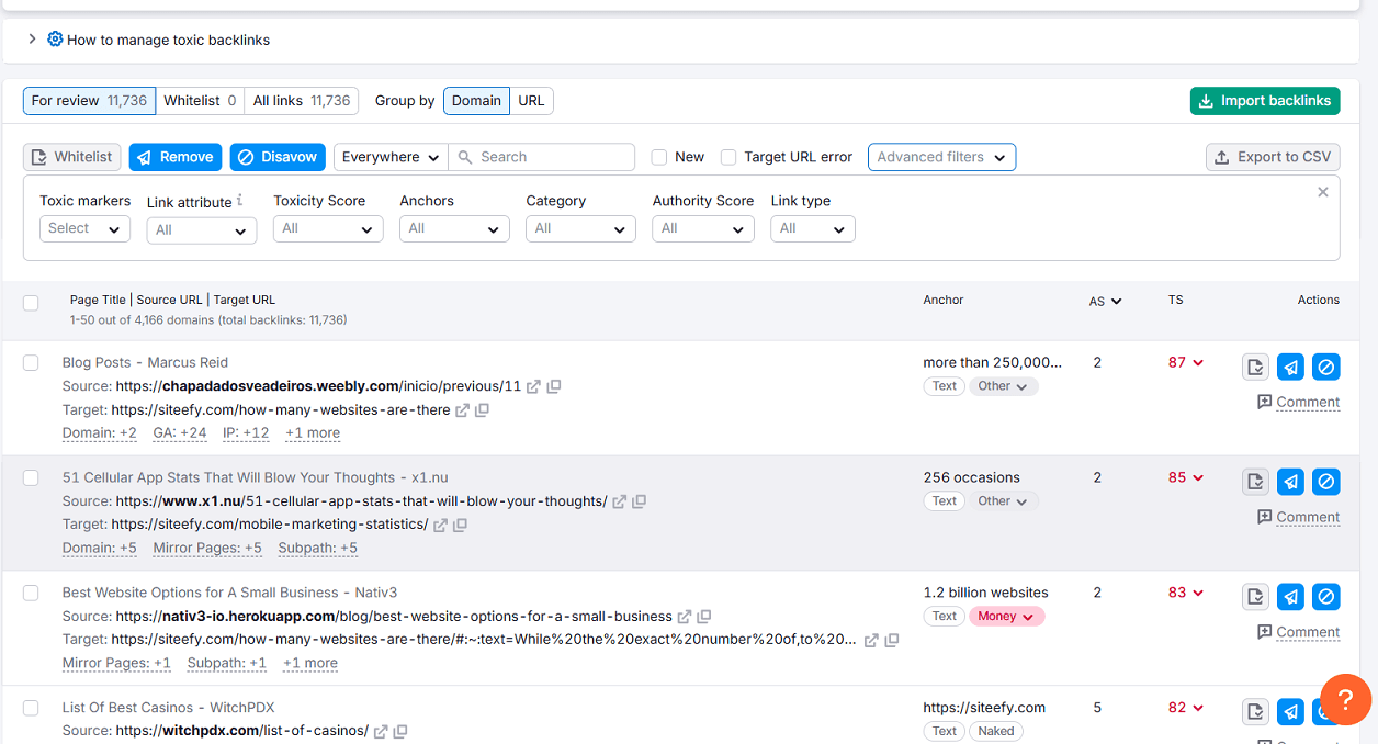 
Manage toxic backlinks on Semrush