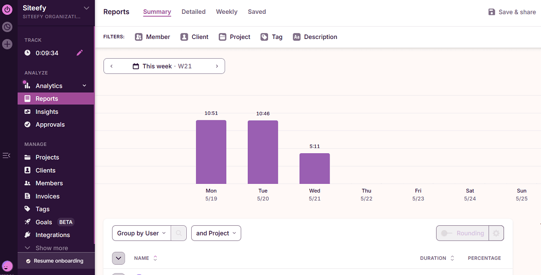 Toggl user interface