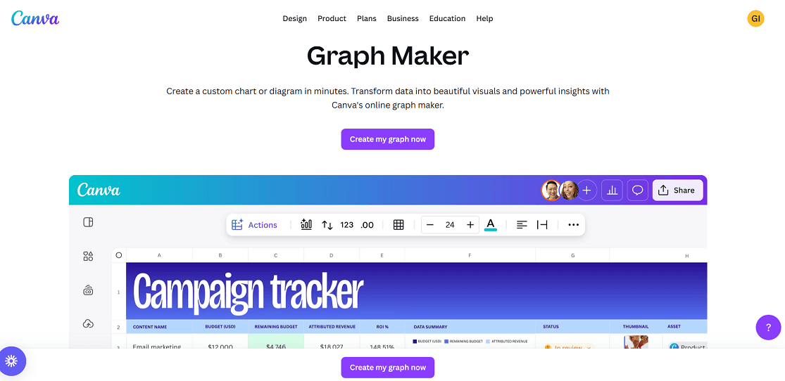 Canva’s Graph Maker
